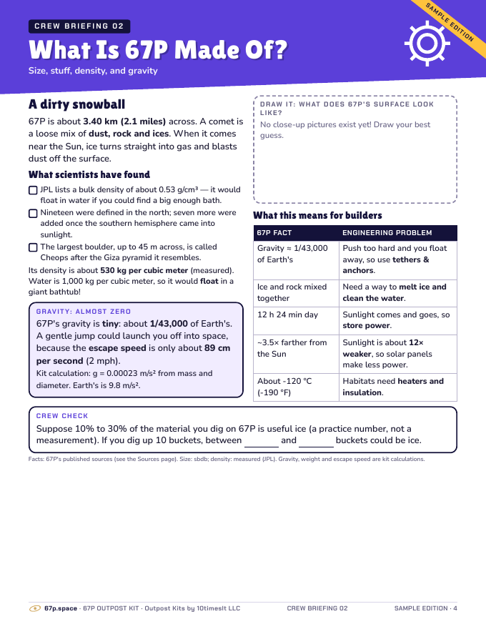 67P/Churyumov–Gerasimenko Outpost Kit sample, page 04